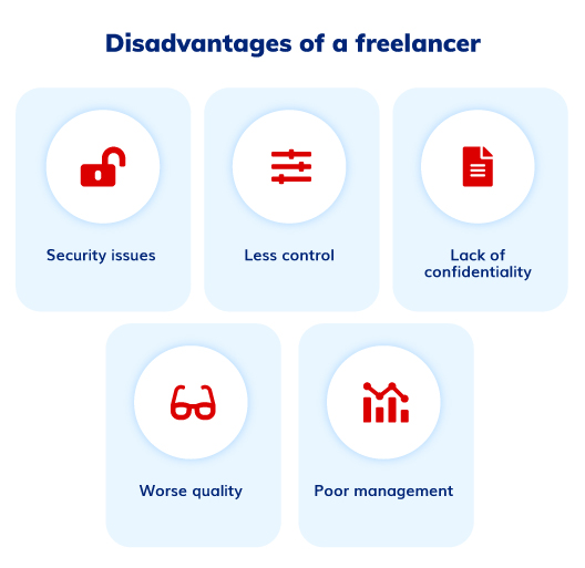 ppc freelancer disadvantages